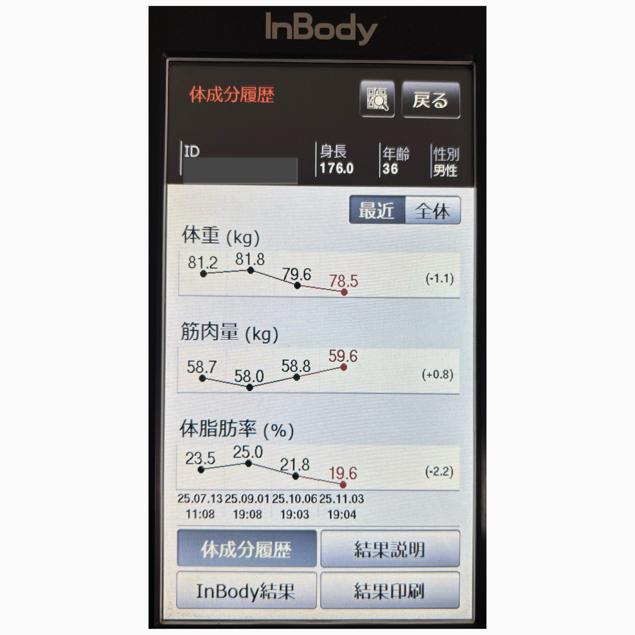 パーソナルトレーニング　男性のお客様　ダイエットの成果