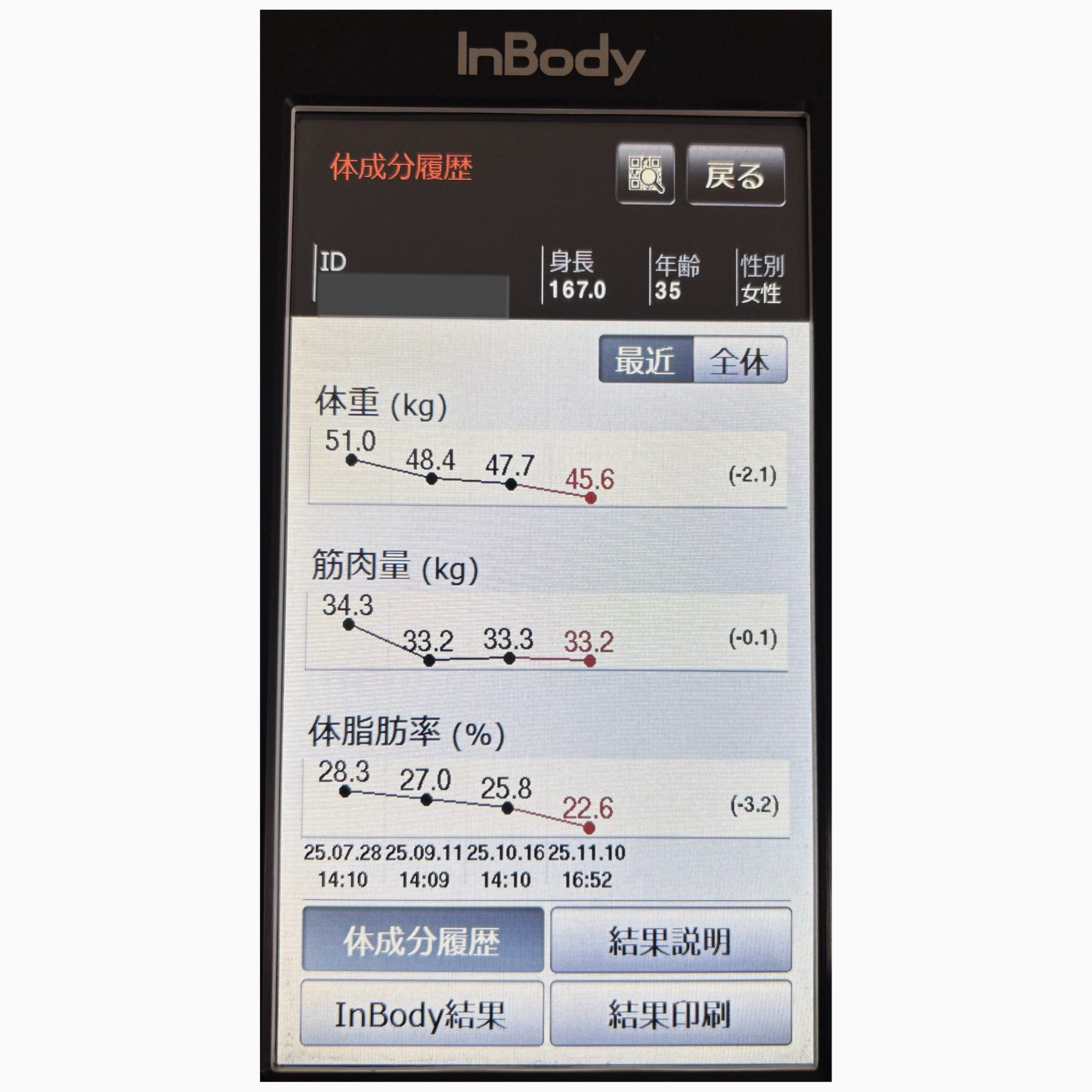 お客様のダイエット成果